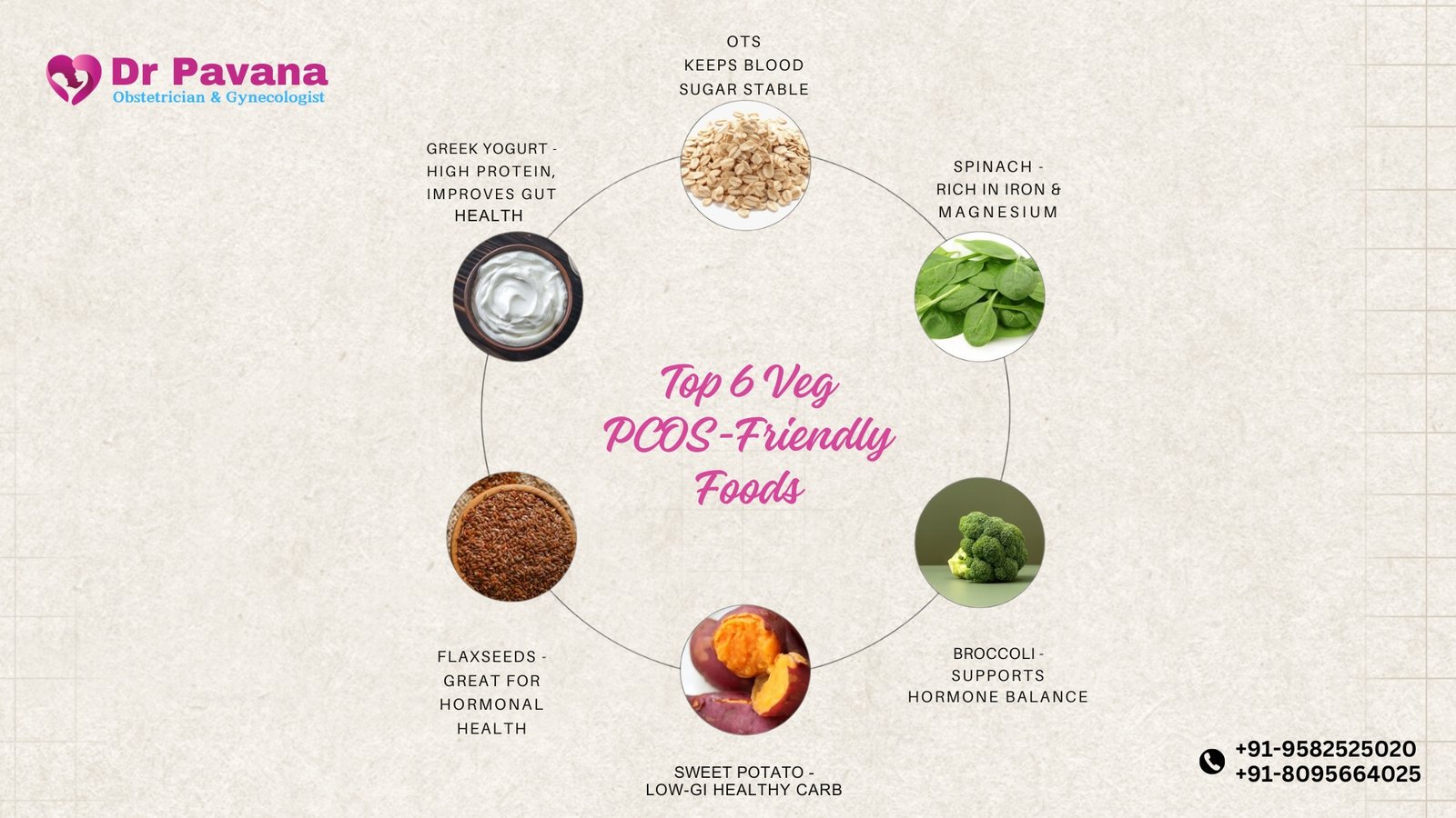 pcos-diet-principles-indian-women-low-gi-high-protein-balanced-meals-hormone-friendly-nutrition-dr-pavana-noida
